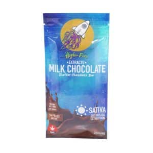 S530A1 MILKCHOCOLATESATIVA HIGHERFIRESHATTERCHOCOLATE