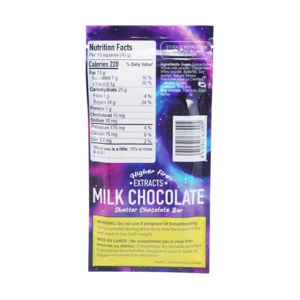 S530A2-MILKCHOCOLATEINDICA-HIGHERFIRESHATTERCHOCOLATE