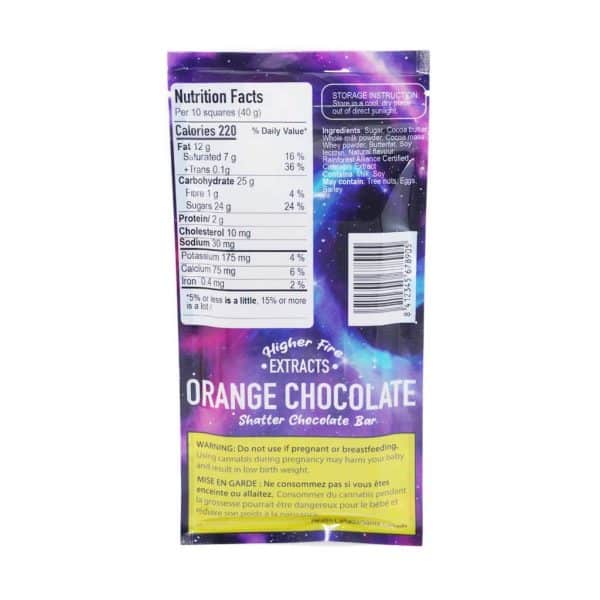 S530A2 ORANGECHOCOLATE HIGHERFIRESHATTERCHOCOLATE S530A2 ORANGECHOCOLATE HIGHERFIRESHATTERCHOCOLATE