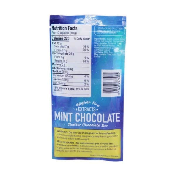 S639A2 MINTCHOCOLATEHIGHERFIRE