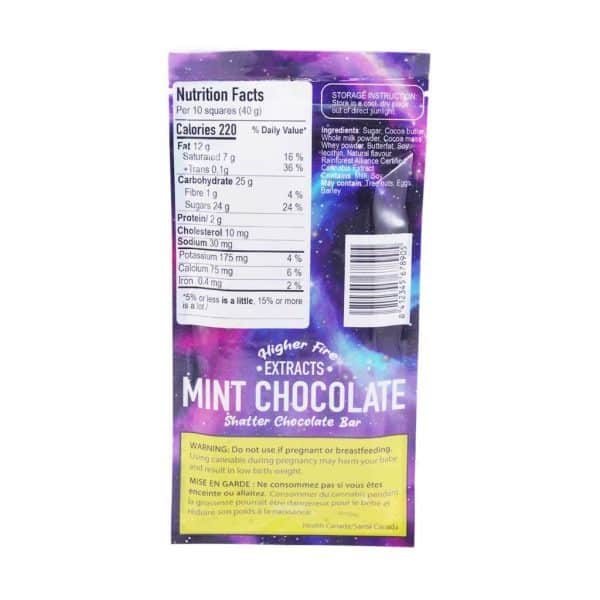 S925A2 MINTCHOCOLATE INDICA2000MG S925A2 MINTCHOCOLATE INDICA2000MG