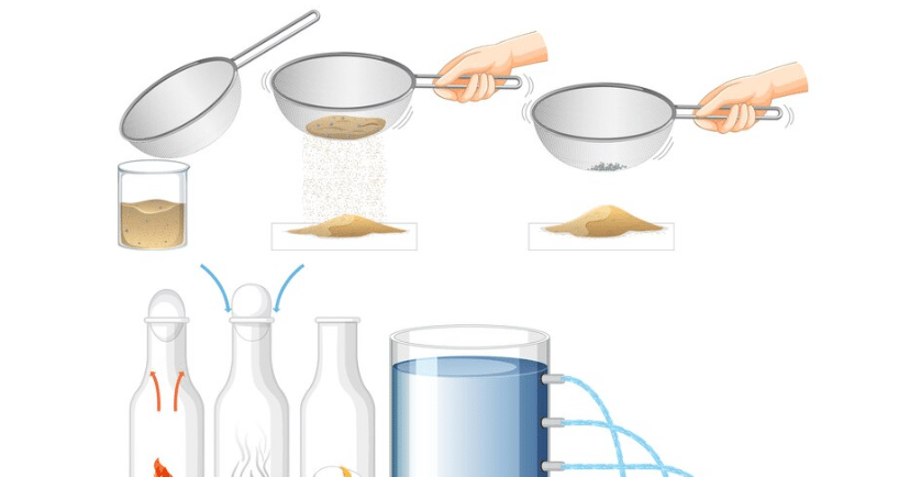 Types of Pot Concentrates: Method of Extraction